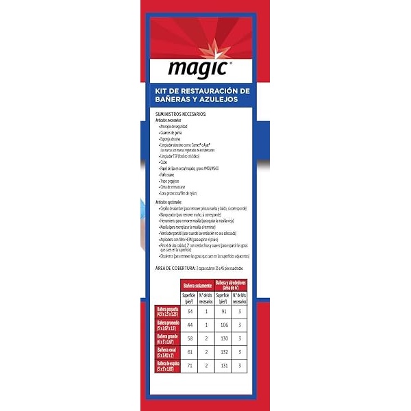 MAGIC Kit de reacabado de Tina y Azulejos, espray en Aerosol, reacabado de fregaderos, Porcelana, Fibra de Vidrio acrílica y Superficies de cerámica, Blanco Brillante - Image 6