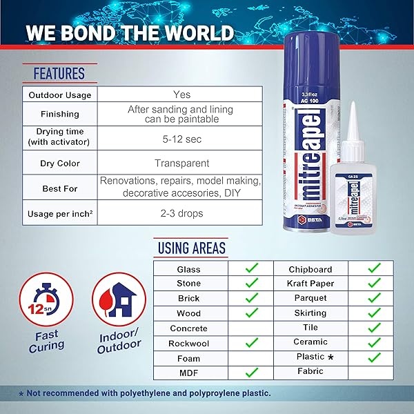 MITREAPEL CA - Pegamento con activador (3 x 0.8 oz - 3 x 3.4 onzas) - CA Glue para carpintería - Pegamento de cianoacrilato y spray activador - Pegamento loco, súper pegamento para manualidades y - Image 5
