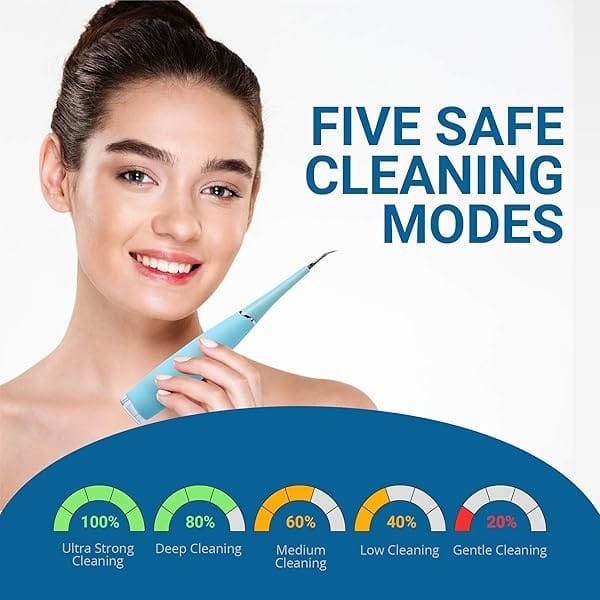 Meeteasy Electric Sonic Dental Calculus Plaque Remover Tool Kit - Tooth Scraper Tartar Removal Cleaner - Teeth Stain Eraser Polisher - Remove Tarter for Kids Adult - 100% Proven Safe - Image 5