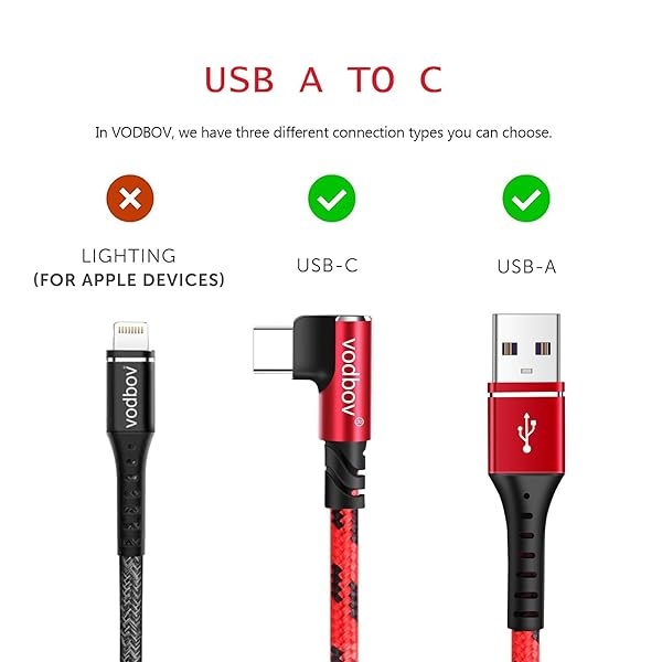 Micatel Cable USB-C a USB-A - 10 pies, 4 pies, 6 pies, 3 unidades, carga rápida de 90 grados con Samsung Galaxy Z Fold4, Flip 4 / S22 Ultra, Pixel 7 Pro, iPad Pro, Air 5, Mini 6 (rojo) - Image 4