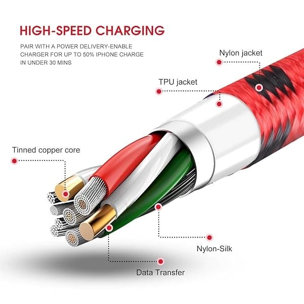 Micatel Cable USB-C a USB-A - 10 pies, 4 pies, 6 pies, 3 unidades, carga rápida de 90 grados con Samsung Galaxy Z Fold4, Flip 4 / S22 Ultra, Pixel 7 Pro, iPad Pro, Air 5, Mini 6 (rojo) - Image 6