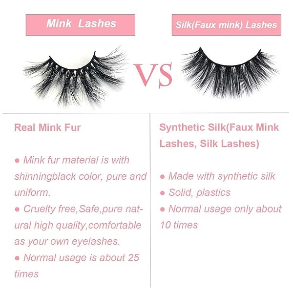 Mikiwi 25mm Mink Lashes - Image 7