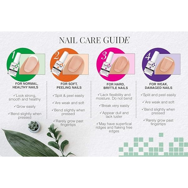 Nail Tek Foundation 1, capa base fortalecedora de relleno para uñas fuertes y saludables, 14,2 g, paquete de 2 - Image 5