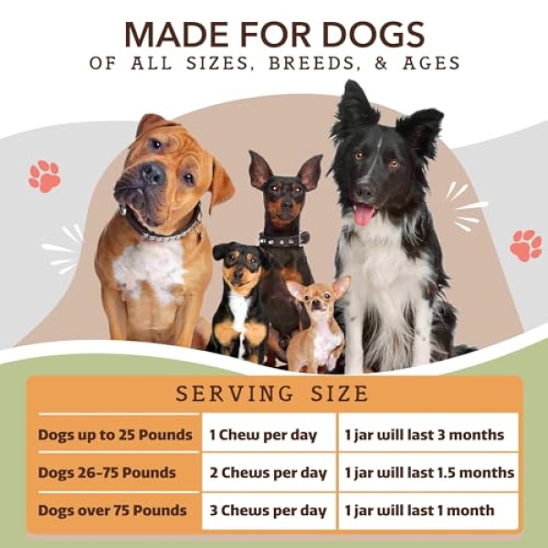 Natural Dog Company | Liver & Kidney | 90 Premios Antioxidantes para el Hígado y Riñón de los Perros. Detox de Sistema digestivo y riñones con Ingredientes Naturales. Controlan el Peso y Apetito. - Image 8