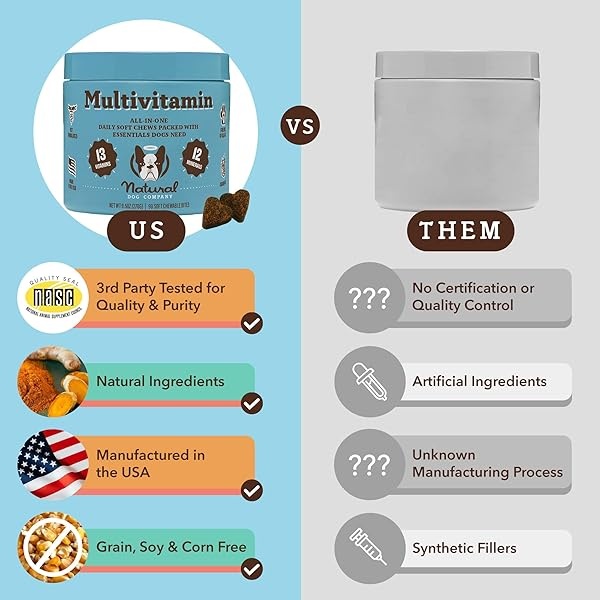 Natural Dog Company | Premios Multivitaminicos Sabor Pato (90 masticables) | vitaminas y minerales Que tu Perro Necesita - Image 5