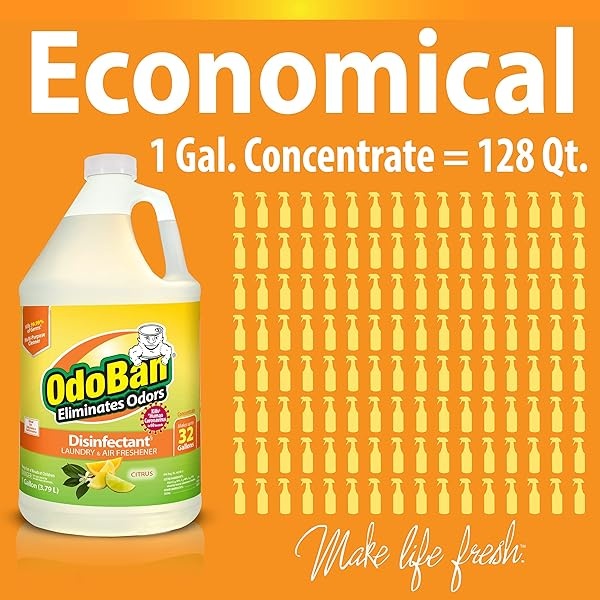 OdoBan Citrus Odor Eliminator and Disinfectant Multi-Purpose Cleaner Concentrate (2 Gal), 2 Pack - Image 5