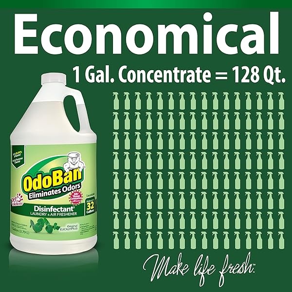 OdoBan Desinfectante y eliminador de olores listos para usar, juego de 3, espray de viaje de 4 onzas, espray de 32 onzas, concentrado de 1 galón, aroma original de eucalipto - Image 7