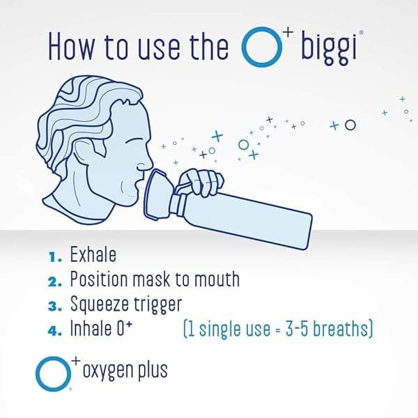 Oxygen Plus 99,5% Puro de oxígeno recreativo lleno en instalaciones registradas por la FDA – Restaura los niveles de oxígeno con suplemento de oxígeno, botes de oxígeno portátiles de 11 litros para energía natural, 9-Pack - Image 9