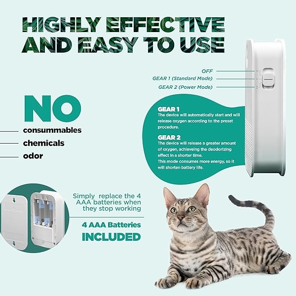 PETSOLE Desodorizador de arena para gatos sin perfume, eliminador de olores, 80% desodorización, 99,9% libre de polvo, 7 días de duración de la batería para todo tipo de arena para gatos, cuarto de baño, cocina - Image 7