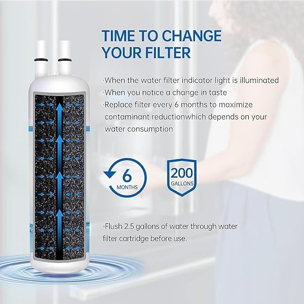 PIPIPA W10295370A - Tapones de agua de repuesto compatibles con EDR1RXD1, W10295370, P4RFWB, 46-9930, 46-9081 (paquete de 3) - Image 9
