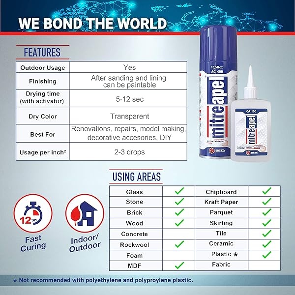 Pegamento MITREAPEL Super CA (2 x 3.5 oz) con activador adhesivo en aerosol (2 x 14.5 fl oz), pegamento Crazy Craft para madera, plástico, metal, cuero, cerámica, pegamento de cianoacrilato para manualidades y construcción (2 unidades) - Image 5