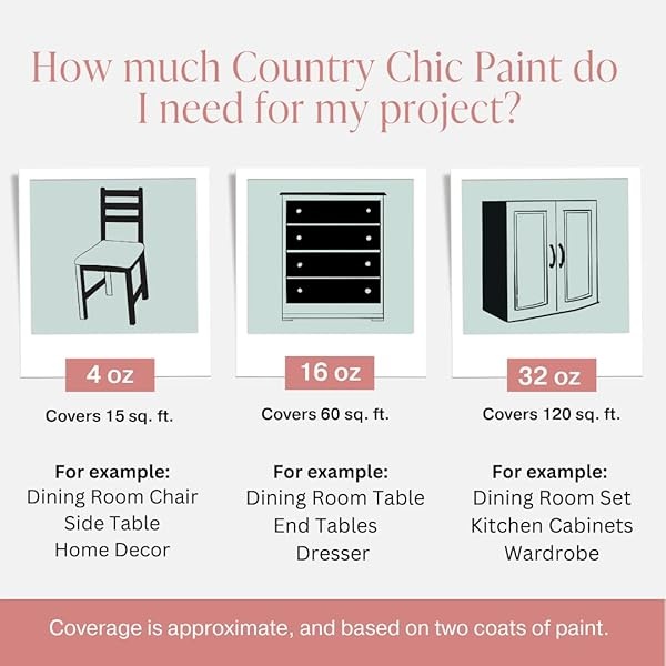 Pintura estilo gis – para muebles, decoración del hogar, manualidades, ecológica, todo en uno, no necesita cera – Colores de colección Lustrum, Peachy Keen, pint (16 oz), 1 - Image 5