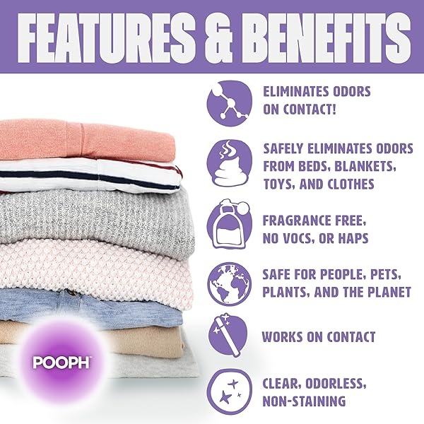 Pooph Aditivo para lavandería, botella de 32 onzas (16 cargas) – Desmanta los olores de forma molecular, perros, gatos, ambientador, eliminador, orina, excremento, desodorante, naturaleza, cachorro, fresco, limpio, muebles, orina - Image 4