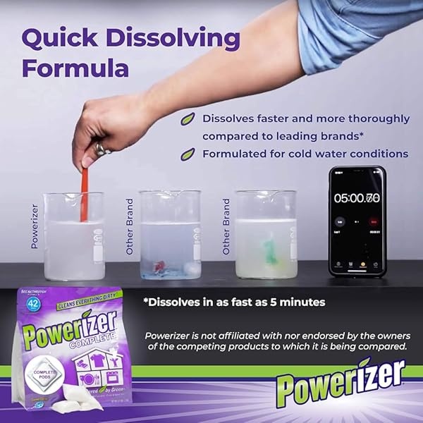 Powerizer - Cápsulas completas - Image 5