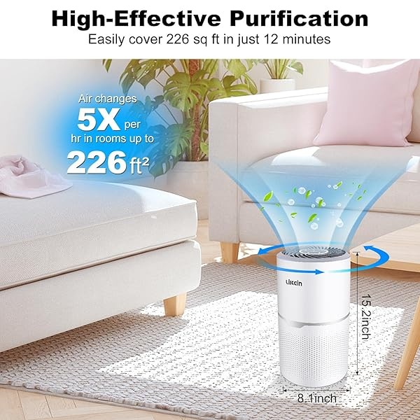 Purificador de aire para el hogar y mascotas en el dormitorio, sistema de filtración de 22 db, eliminadores de olores, filtro HEPA verdadero H13, sin ozono, elimina el 99,97% de polvo, humo, polen y caspa de olores (blanco) - Image 5
