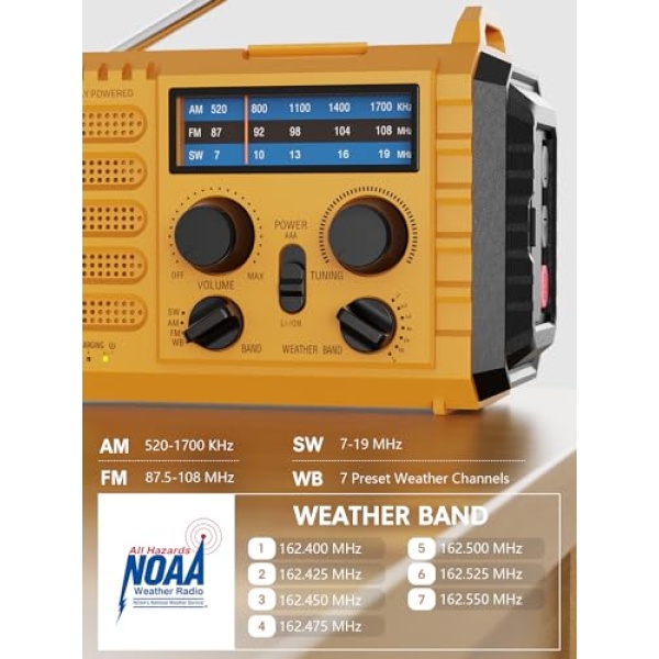 Raynic - Radio meteorológica NOAA de 5000 mAh/18500 mWh, radio solar de emergencia con alerta meteorológica AM/FM/SW/NOAA, linterna, lámpara de lectura, cargador de teléfono celular y sirena SOS - Image 9