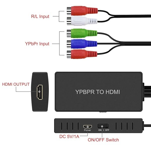 RuiPuo Adaptador Compuesto a HDMI, convertidor AV a HDMI, convertidor RCA a HDMI Compatible con Wii, PS One, PS2, PS3, VHS, VCR, Reproductores de DVD - Image 3