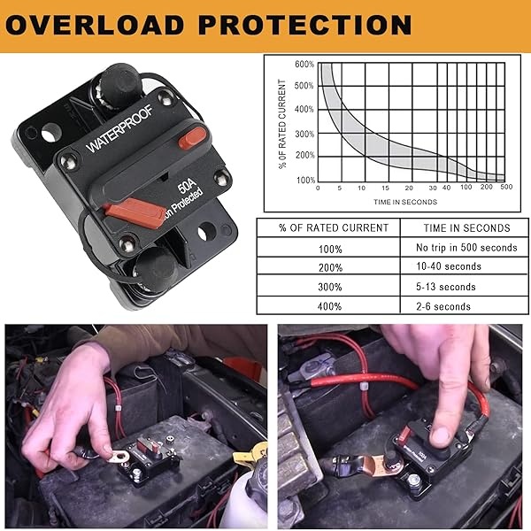STETION - Disyuntor de circuito de 50 amperios con reinicio manual de automóviles, barcos, ATV, alimentación manual, protección para sistema de audio, fusible de 12 V-48 VDC impermeable (50 amperios) - Image 6