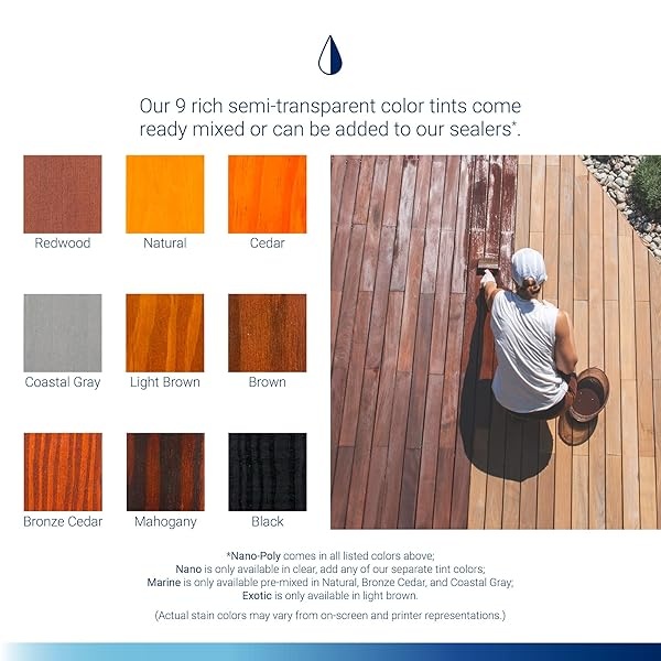 Sellador de madera de color café claro con poliuretano (transparente) a base de agua, bajo COV, impermeabilizante para cubiertas, vallas, revestimiento y casas de leña. - Image 4