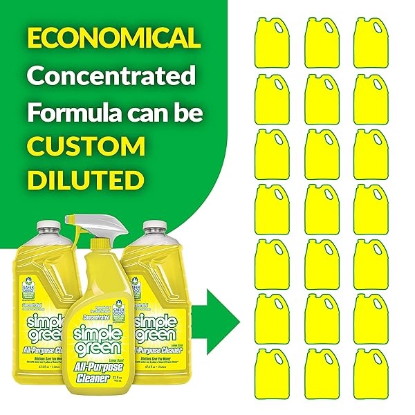 Simple Green Limpiador multiusos – Quitamanchas para ropa, tela y alfombra, limpia suelos e inodoros, desengrasa hornos y sartenes (limón, spray de 32 onzas y recambio de 2 a 64 onzas) - Image 8
