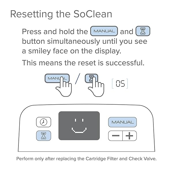 SoClean - Kit de filtro de cartucho de repuesto original para máquinas SoClean 2 | Incluye un cartucho de filtro y una válvula de retención, pieza original auténtica con garantía completa | Embalaje - Image 8