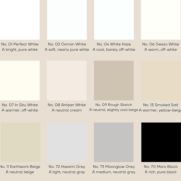 Soto - Pintura negra para retocar, aparato + porcelana, acabado brillante (No. 70 Marte Negro: 1.5 oz/45 mililitros de esmalte + reparación de tina para tina, azulejos, electrodomésticos, interior/exterior - Image 5