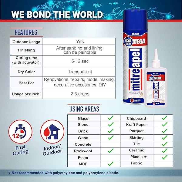 Super CA Glue (2 x 4.5 oz.) with Spray Adhesive Activator (2 x 16.9 fl oz.) Ca Glue with Activator for Wood, Plastic, Metal, Leather, Ceramic - Cyanoacrylate Glue for Crafting&Building (2 Pk) - Image 5