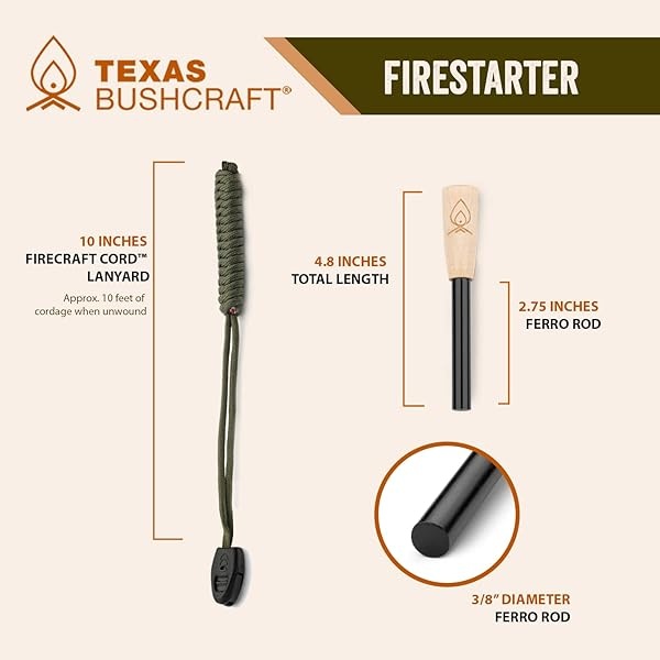 Texas Bushcraft Fire Starter – Varilla de ferro de 0,95 cm de grosor con cordón para muñeca de paracaídas – Impermeable Flint Fire Steel Encendedor de supervivencia para tu equipo de camping, senderismo y mochila - Image 9