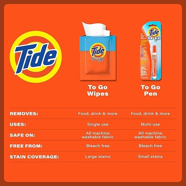 Tide to Go Instant Stain Removing Wipes, 10 Count Wipes (Pack of 2) - Image 7