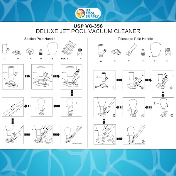 U.S. Pool Supply limpiador de agua portátil de lujo para piscina con 5 secciones de poste, cepillos para fregar, bolsa de hojas – para piscinas sobre el suelo, balnearios, estanques, piscinas inflables – Se fija a manguera de jardín - Image 8