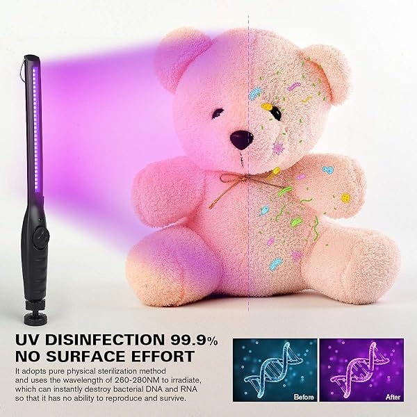 UV Light Sanitizer, Portable UV Light Disinfection Lamp USB Rechargeable Ultraviolet Light Sanitizer for Home Hotel Travel Car Kills 99% of Germs Viruses & Bacteria UV light Sanitizer Wand - Image 4