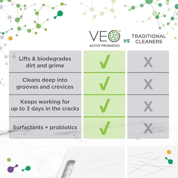 VEO Active-Probiotics All Purpose Cleaner Spray 22 Oz, Apple & Jasmine Scent, MultiSurface Cleaner, Multipurpose Cleaner - Image 5