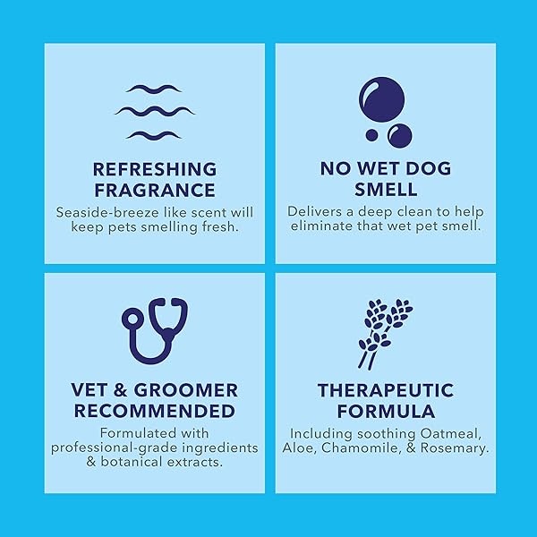 VETNIQUE LABS Furbliss Champú para perros con aceites esenciales, no deja olor a perro mojado, limpia y desodorizante abrigo, sin rasgaduras olor refrescante aroma (16 oz) - Image 5