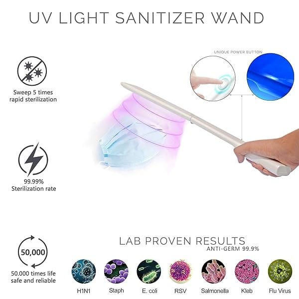 Varita desinfectante de luz UV portátil | esterilizador ultravioleta para habitación | Varita portátil fácil de usar | Equipo de mano UV-C cargable - Image 3