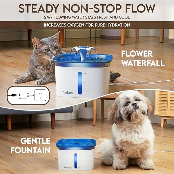 Veken 95oz/2.8L Pet Fountain, Automatic Cat Water Fountain Dog Water Dispenser with Smart Pump for Cats, Dogs, Multiple Pets (Blue, Plastic) - Image 3