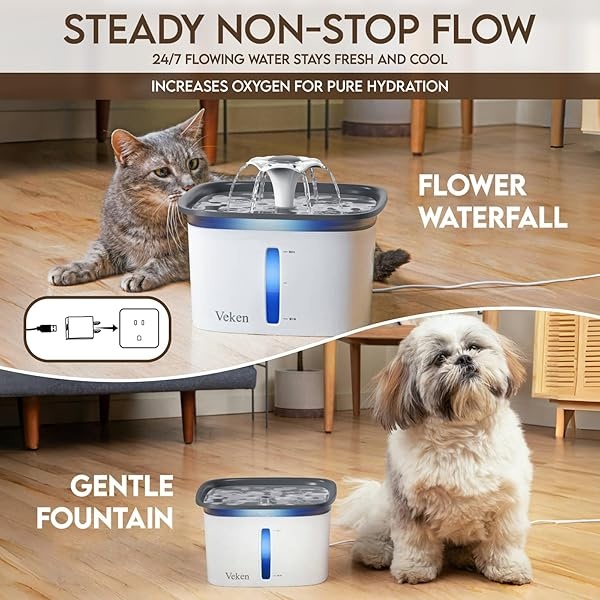 Veken 95oz/2.8L Pet Fountain, Automatic Cat Water Fountain Dog Water Dispenser with Smart Pump for Cats, Dogs, Multiple Pets (Grey, Plastic) - Image 3