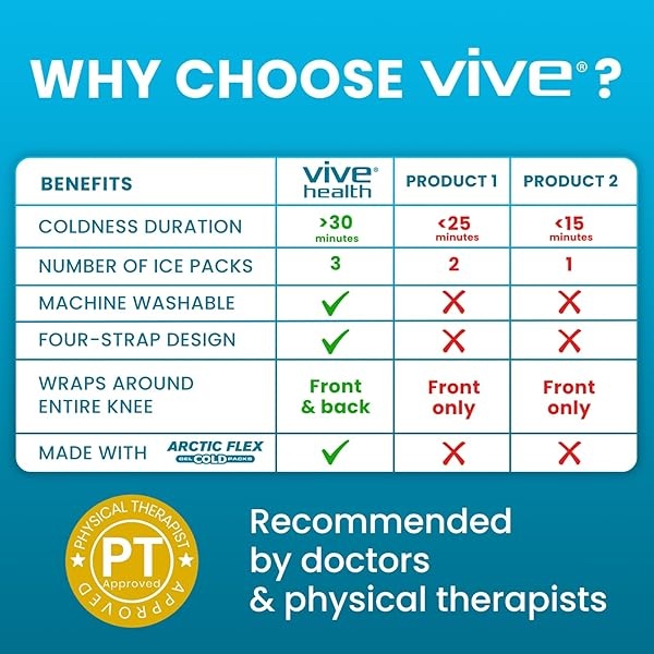 Vive Knee Ice Pack Wrap - Cold/Hot Gel Compression Brace - Heat Support Strap for Arthritis Pain, Tendonitis, ACL, Athletic Injury, Osteoarthritis, Women, Men, Running, Meniscus and Patella Surgery - Image 7