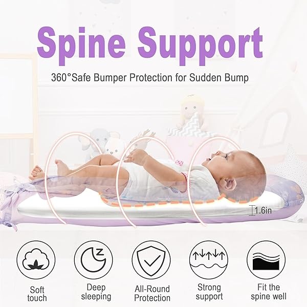 Viviland - Tumbona de bebé con diseño biónico para recién nacidos de 0 a 24 meses, almohada transpirable de algodón suave para bebés, tumbona de mariposa para recién nacidos - Image 4