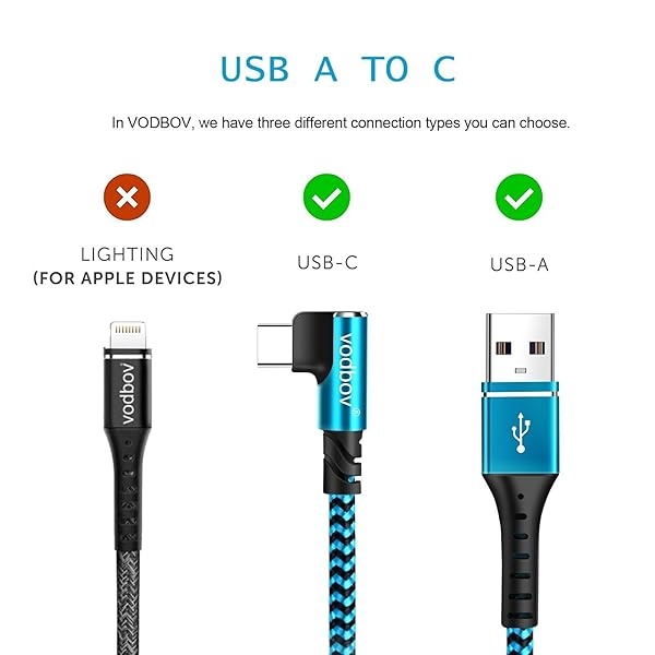 Vodbov - Cable trenzado USB a USB C de 90 grados, ángulo recto, 4 pies, 6 pies, 10 pies, cable de carga rápida multilongitud, Samsung end Galaxy S20 5G, dispositivos Android, color azul - Image 4