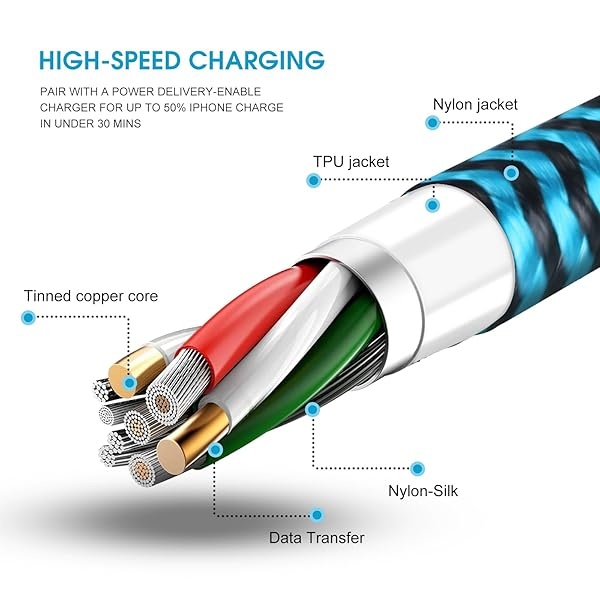Vodbov - Cable trenzado USB a USB C de 90 grados, ángulo recto, 4 pies, 6 pies, 10 pies, cable de carga rápida multilongitud, Samsung end Galaxy S20 5G, dispositivos Android, color azul - Image 6
