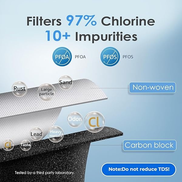 Waterdrop 4396841 Filtro de agua para refrigerador, repuesto para Whirlpool EDR3RXD1, EDR3RXD1B, filtro 3, 4396841, 4396710, P1WB2, Kenmore 46-9030, Pur W10121145, W10121146 (paquete de 3) - Image 6