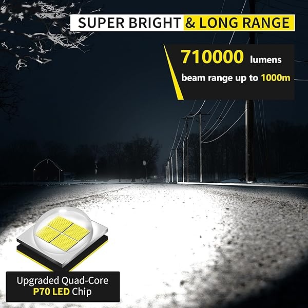 XURLEQ - Linterna recargable de alta luminosidad, 3 modos, ajustable, impermeable, táctica, linterna LED para camping, ciclismo, senderismo, emergencia al aire última intervensión - Image 4