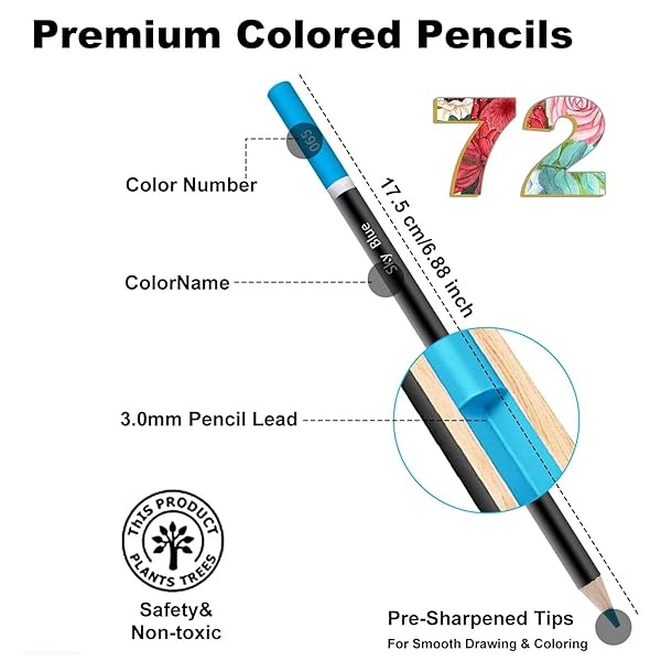 Yagol - Lápices de colores para adultos, 72 lápices de dibujo profesionales de colores, lápices de colores para adultos, principiantes, adolescentes y profesionales. - Image 4