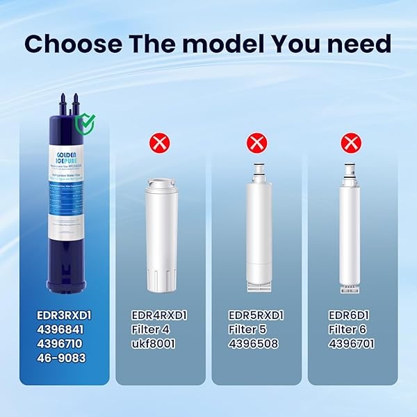 dorado ICEPURE - Filtro de agua para refrigerador 4396841, compatible con filtro Everydrop 3, EDR3RXD1, 4396710, Kenmore 46-9083, 46-9030, filtro de agua para refrigerador, paquete de 3 - Image 3