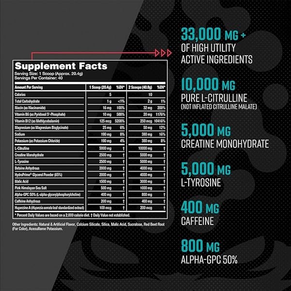 Gorilla Mode Pre Workout - Bombas masivas · Enfoque láser · Energía · Potencia - L-citrulina, creatina, GlycerPump™, L-tirosina, agmatina, kanna, citrato de N-fenetilo dimetilamina - 617 gramos (sangre de tigre) - Image 6